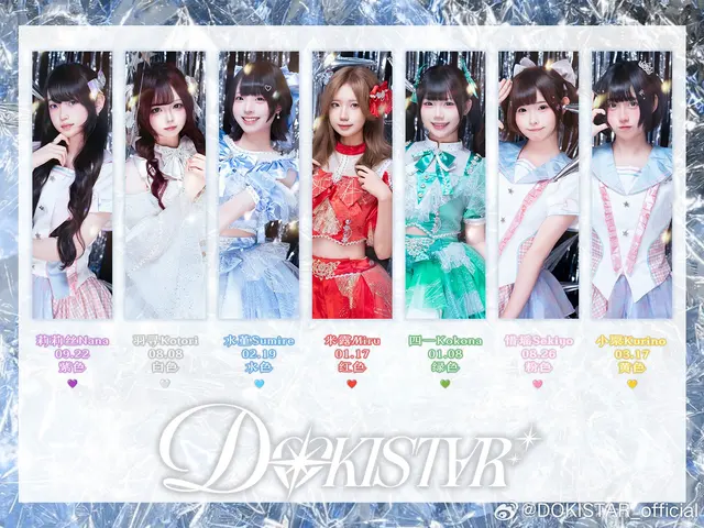 DOKISTAR 图片
